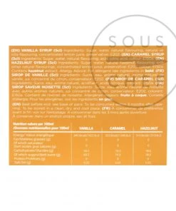 Monin Coffee Syrup Set