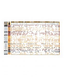 Stuart Gardiner Beer & Food Pairing Guide Tea Towel