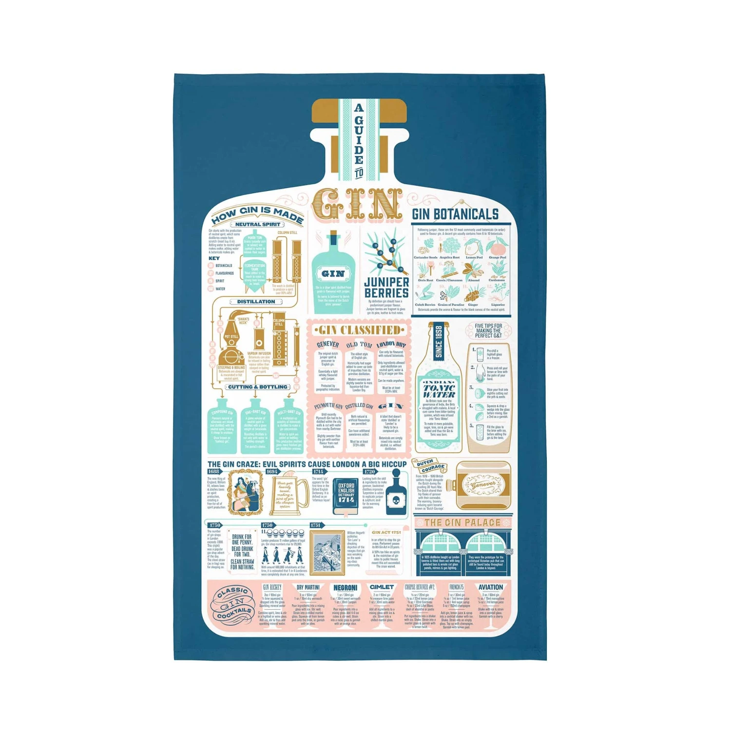 Stuart Gardiner G&T Towel Kitchen Linen 3 Stuart Gardiner G&T Towel Kitchen Linen