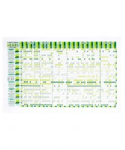 Stuart Gardiner Herb & Food Pairing Guide Tea Towel