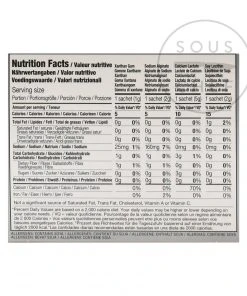 Molecule-R Cocktail R-Evolution