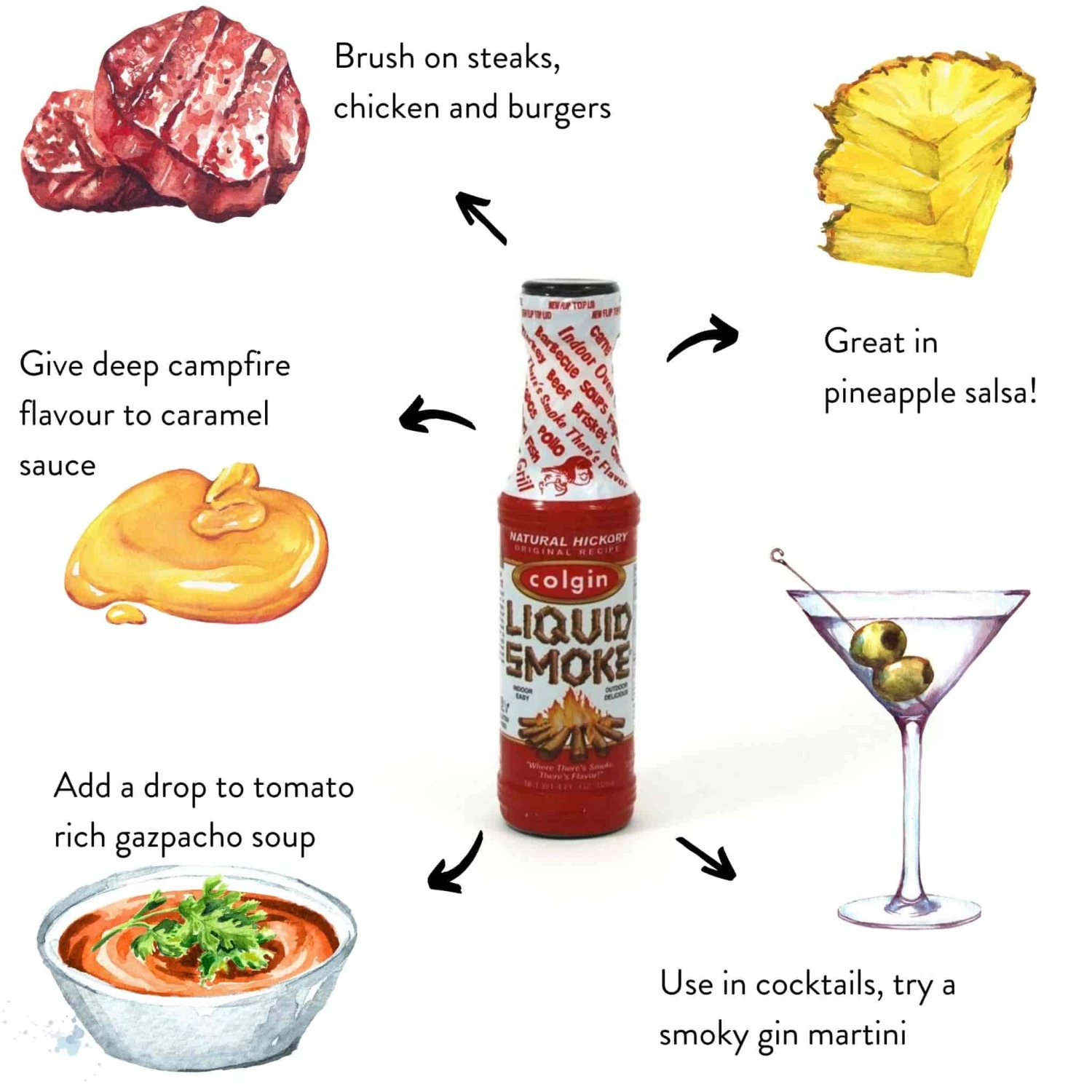 Colgin Hickory Liquid Smoke 10 Colgin Hickory Liquid Smoke