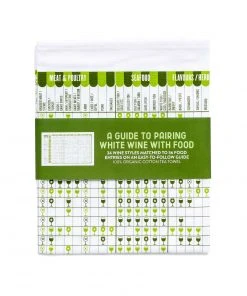 Stuart Gardiner White Wine & Food Pairing Guide Tea Towel